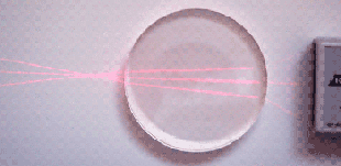 Circular Lens