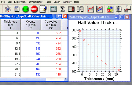 Half Value Thickness of lead