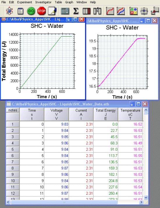 Specific Heat Capacity - Water